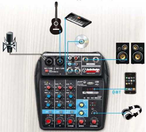 AudioDesign PAMX1.21 UK