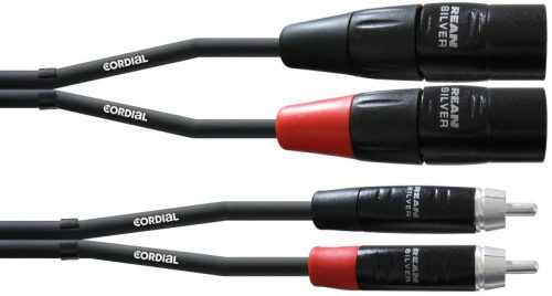 Cordial CIU 3 MC